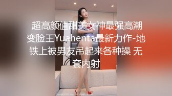  超高颜值甜美女神最强高潮变脸王Yuahenta最新力作-地铁上被男友吊起来各种操 无套内射